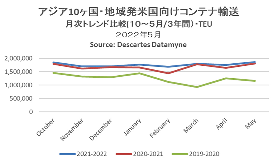 全国組立設置無料 [要見積]三菱電機(FA) GM-SHYF-RR 0.1KW 4P 100 三菱ギヤードモータ ギヤードモータ直交軸三相(中荷重用)  フラン... 通販