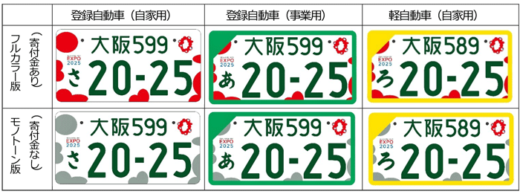 20220613Kokkosayo 520x194 - 国交省／関西・大阪万博特別仕様ナンバープレート今秋から交付開始