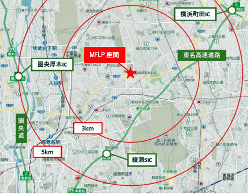 20220613mflp7 - 三井不動産、芝浦機械／座間市で13.4万m2の物流施設着工