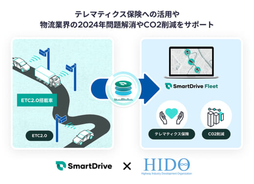 20220704smartdrive 520x378 - スマートドライブ／ETC2.0データを中継輸送等で活用