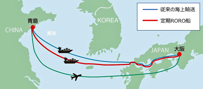 NV中国　青島・大阪間の定期RORO船を利用した混載輸送サービス　イメージ図