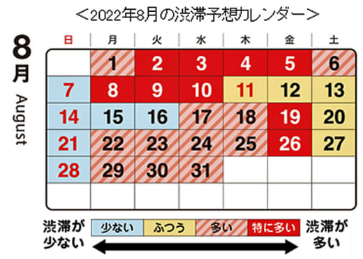 20220720syutoko 520x371 - 首都高速道路／8月のお盆期間、金曜日に激しい渋滞