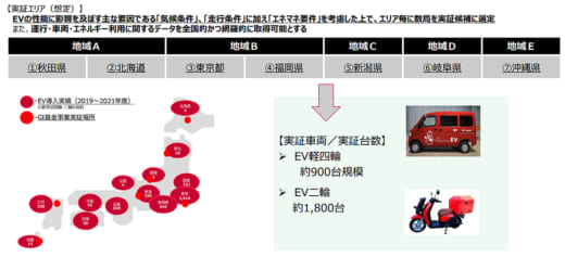 20220721yubin2 520x237 - 日本郵便／AIでEVの運行管理＆充電計画、2024年度に実証