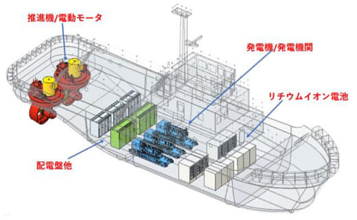 20220722kline1 520x321 - 川崎汽船／ハイブリッド電動曳船を建造、2025年前半稼働