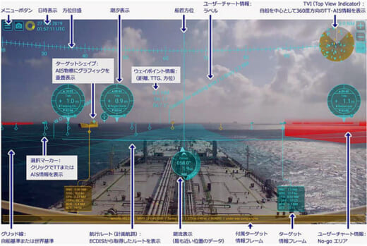 20220902mol 520x349 - 商船三井／AR航海情報表示システムが日本海事協会の認証取得