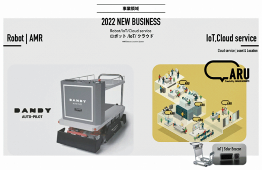 20220905506hanaoka1 520x337 - 花岡車両／「ロボット／IoT／クラウドサービス事業」で新展開