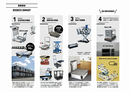 20220905hanaoka2 520x368 - 花岡車両／「ロボット／IoT／クラウドサービス事業」で新展開