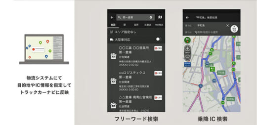 20220905navitime2 520x253 - ナビタイム／トラックカーナビが物流システムと連携可能に