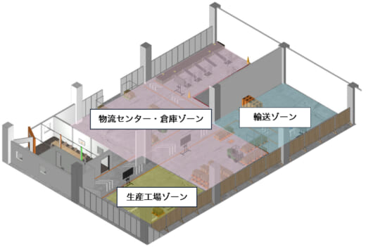 20220906upr 520x351 - UPR／GLP ALFALINK相模原に先端DX製品21種を結集