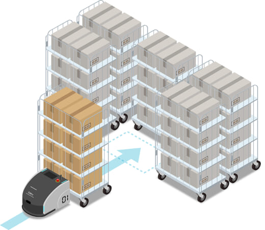 20220908okamura3 520x453 - オカムラ／カゴ車搬送ロボット「ORV」発売、整列配置も実現