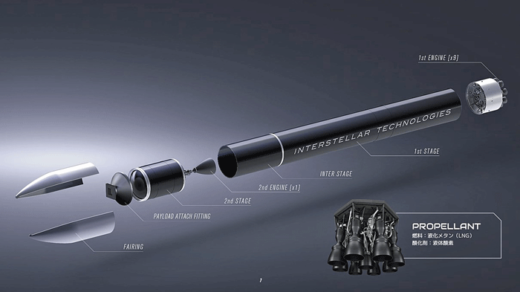 20220909intersutera2 520x292 - インターステラテクノロジズ／低価格宇宙輸送へ、新射場着工