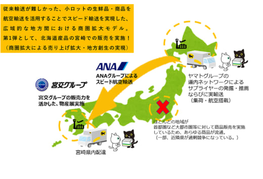 20220913yamato 520x353 - ヤマト、ANA／遠隔地間スピード流通で地産地消品の商圏拡大