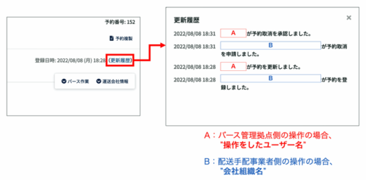 20220914hacobu1 520x256 - Hacobu／トラック予約受付サービスに履歴確認など新機能追加