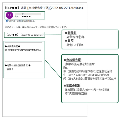 20220920glp1 520x511 - 日本GLP／テナント企業に入居施設の地震情報をメールで通知