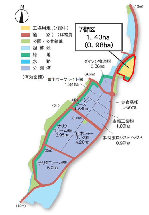 20221004tochigi 520x747 - 大友ロジ／栃木・大和田産業団地の用地1.43万m2を取得