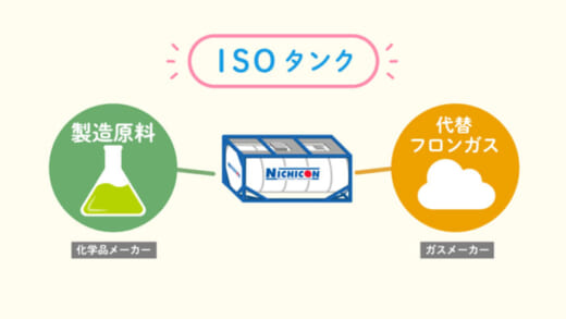 20221005concept1 520x293 - 日本コンセプト／環境負荷の少ない「ISOタンクコンテナ」紹介