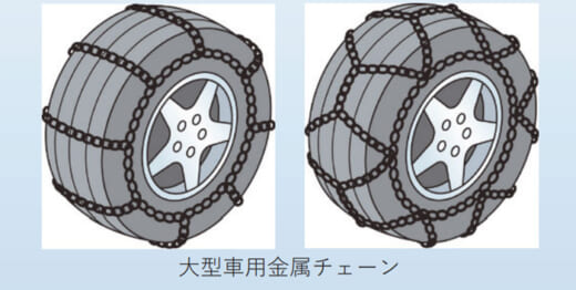 20221007kokkosyo2 520x262 - 国交省／大型車の冬用タイヤとチェーンで全ト協に協力要請