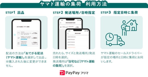 20221011yahoo 520x273 - ヤフー／PayPayフリマでヤマト運輸による商品集荷サービス開始