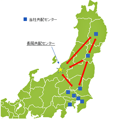 20221019asahiroji2 - アサヒロジスティクス／長岡共配センター開設、東日本をカバー