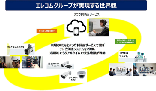 20221026elecom 520x302 - エレコム／リモート化のニーズ受け「遠隔支援事業」へ本格参入