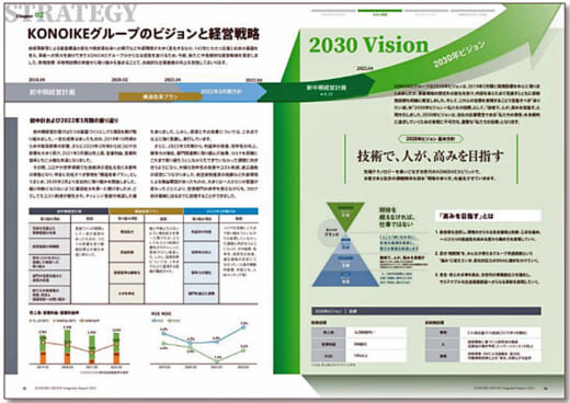 20221101konoike2 520x368 - 鴻池運輸／ビジョンと経営計画実現へ「統合報告書2022」完成