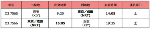 20221102narita2 520x100 - 成田国際空港／11月5日より順豊航空が成田～西安線に新規就航
