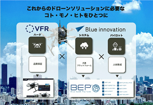 20221110blueinove 520x358 - VFRとブルーイノベ／ドローン関連サービスワンストップで提供へ