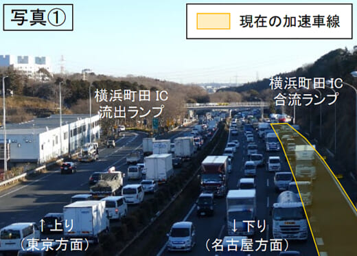 20221114nexco 520x373 - NEXCO中日本／横浜町田IC下り線の加速車線延伸、合流方法を変更