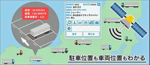 20221205paltek 520x227 - PALTEK／DoCoMAP上でトレーラ位置や駐車位置を確認