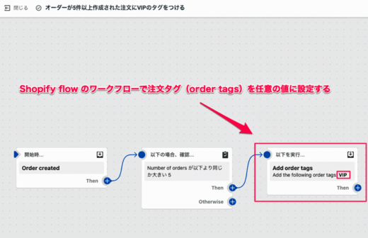 20221209openjogi1 520x336 - オープンロジ／同梱物の指示をシステム上で設定できる機能を追加