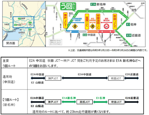 20221214nexco1 520x400 - 中国道／吹田JCT～神戸JCT間、リニューアル工事の詳細決定