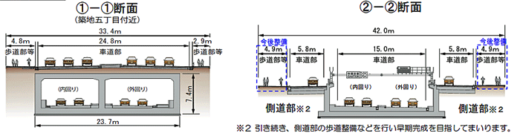 20221219kensetukyuoku3 520x136 - 東京都建設局／築地～新橋区間が開通、環状第2号線が全線開通へ
