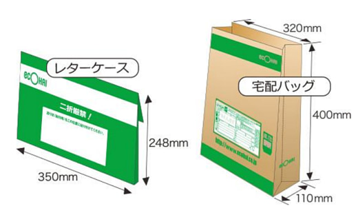 20230112eco 520x312 - エコ配／専用梱包材を創業以来初の値上げ