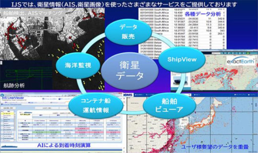 20230112ihi1 520x309 - IHI／サプライチェーンの可視化・追跡情報提供事業を開始