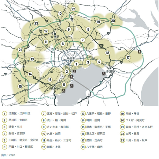 20230116cbre3 520x519 - CBRE／首都圏物流施設は借り手市場へ、募集賃料割れ増加も