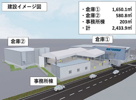 20230117aw 520x383 - エア・ウォーター／子会社が熊本県玉名市に低温物流センター建設