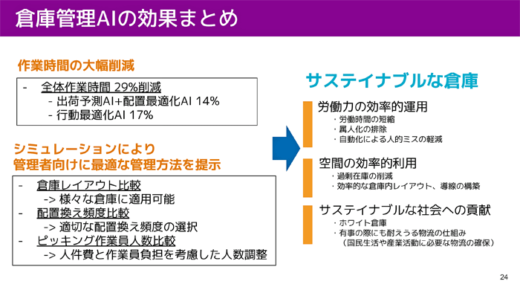 20230207asend3 520x293 - ascend等3社／DXで2024年問題打破へ、SIP実証成果発表