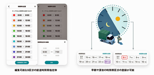 20230214navitime1 520x253 - ナビタイムジャパン／配達時間帯指定考慮したルート検索大幅強化