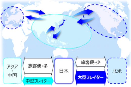 20230215ana 520x344 - ANAグループ／コンビネーションキャリアで貨物事業の収益最大化