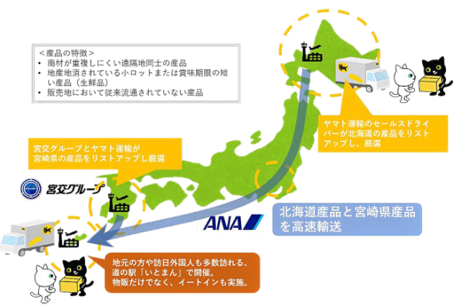 20230221yamato1 520x345 - ヤマト運輸、ANA等／地方間の商流構築へ第2弾、沖縄で物産展
