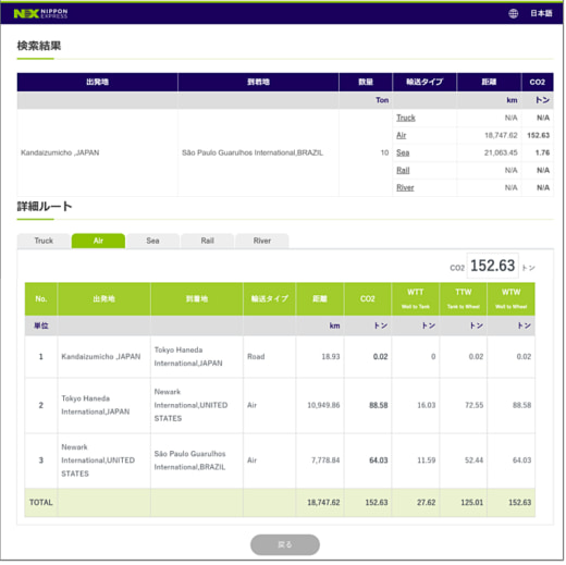 20230308nittsu1 520x519 - NXHD／国際輸送のCO2排出量計算ツールを提供開始