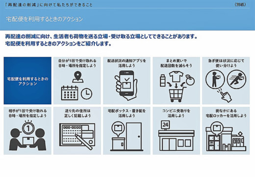 20230313kokkosyo2 520x360 - 国交省／4月に強力推進、受取1回で「再配達削減」