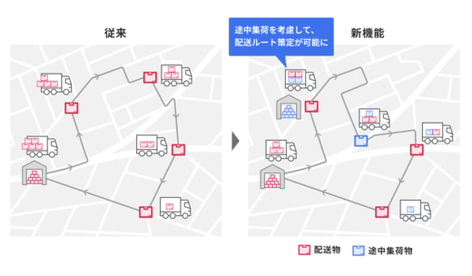 20230314opti1 520x304 - オプティマインド／ルージアに途中集荷を考慮できる新機能追加