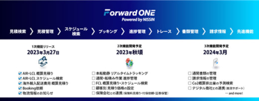 20230327nisshin2 520x204 - 日新／デジタルフォワーディングサービスを全面リニューアル