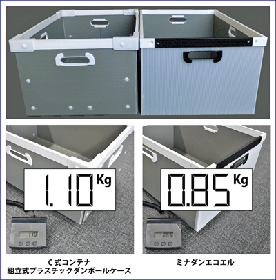 20230411sakai2 1 - オークラ輸送機と酒井化学／軽くて強いプラ製ダンボール開発