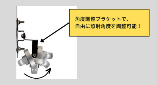 20230412tci2 520x282 - TCI／倉庫内フォークリフト事故防止LEDレーザーダウンライト発売