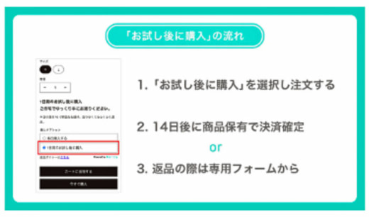 20230413openlogi 520x306 - オープンロジ／「お試し後に購入」サービスの物流の自動化を実現