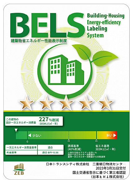 20230503trancy - 日本トランスシティ／BELS・ZEB認証ともに最上位認証取得