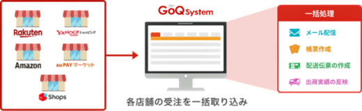 20230508goqsystem2 520x160 - GoQSystem／メルカリShopsと受注管理機能のAPI連携開始
