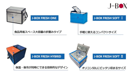 20230510kaititokukou 520x282 - 匯智徳康／医療品保冷ボックスから食品配送用にシリーズ展開